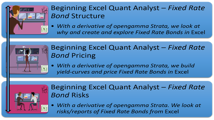 Beginning Excel Quant Analyst – Fixed Rate Bond-750_422